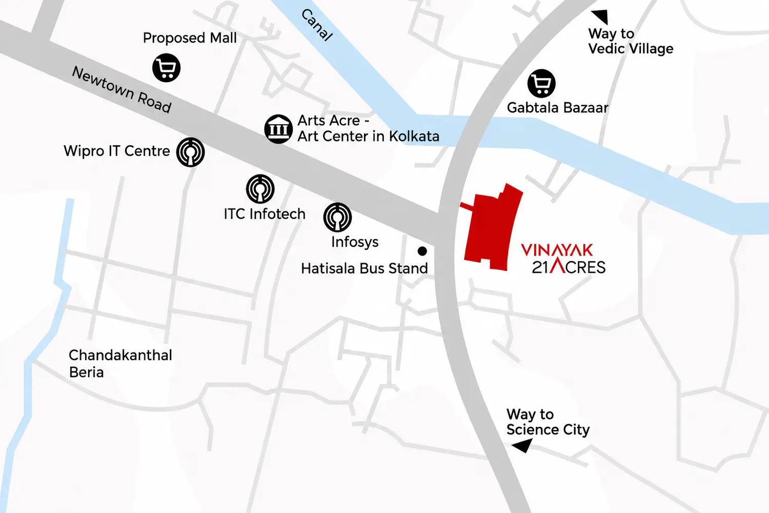 Location map of Vinayak 21 Acres in New Town Action Area III, Kolkata, highlighting connectivity to Infosys, Wipro IT Centre, ITC Infotech, Hatishala Bus Stand, Arts Acre, Gabtala Bazaar, and nearby routes towards Science City and Vedic Village.